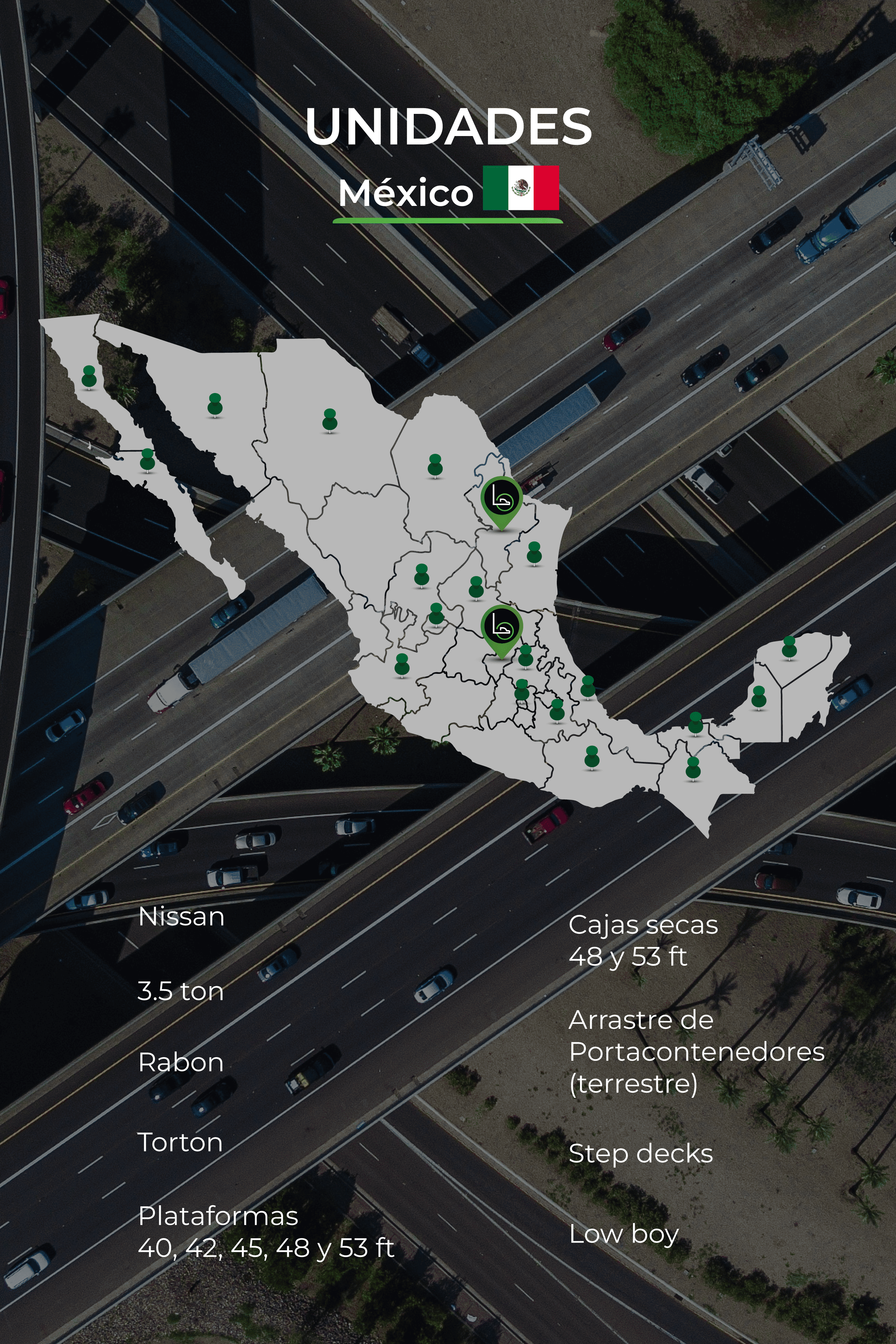 Mapa de unidaded en México
